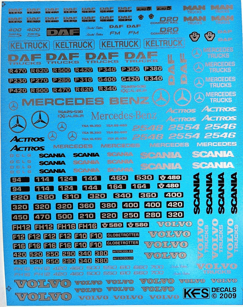 Model Names and Numbers Decal