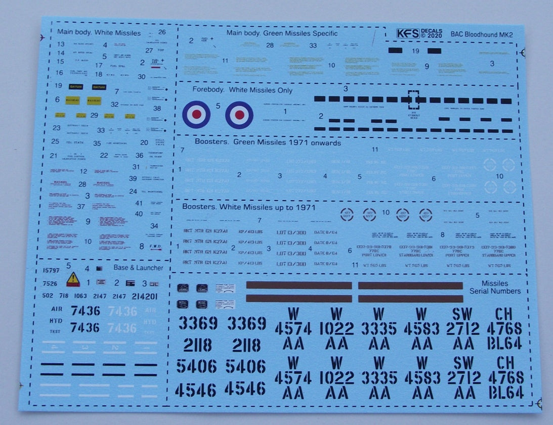 BAC Bloodhound Mk2 - 1/24th Scale - KFS-346 (TQ229)